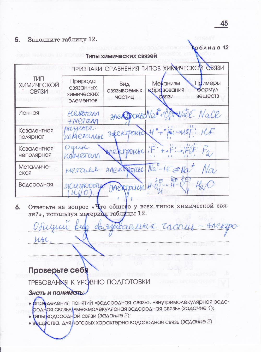 гдз 11 класс рабочая тетрадь страница 45 химия Габриелян, Яшукова