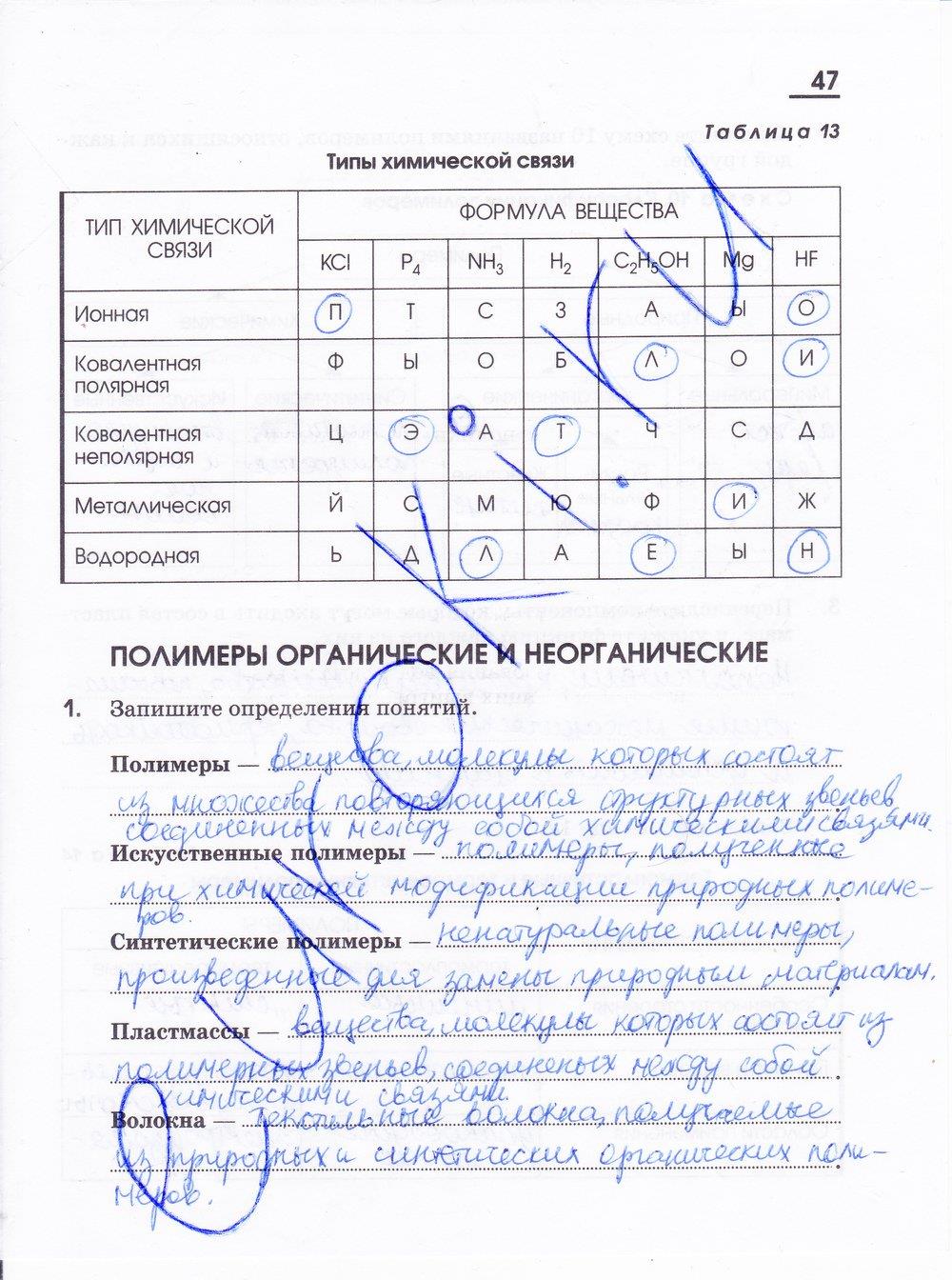 гдз 11 класс рабочая тетрадь страница 47 химия Габриелян, Яшукова
