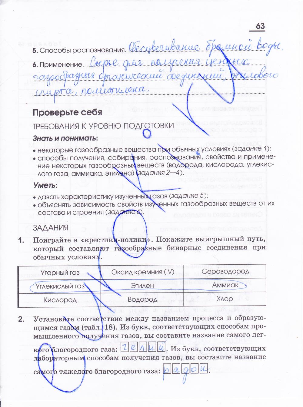 гдз 11 класс рабочая тетрадь страница 63 химия Габриелян, Яшукова