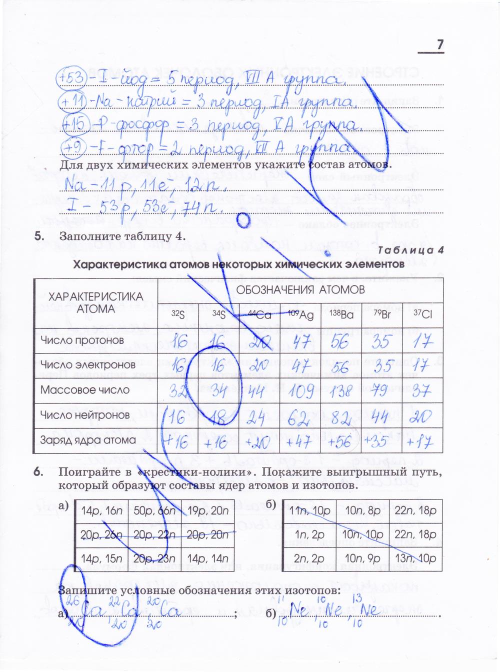 гдз 11 класс рабочая тетрадь страница 7 химия Габриелян, Яшукова