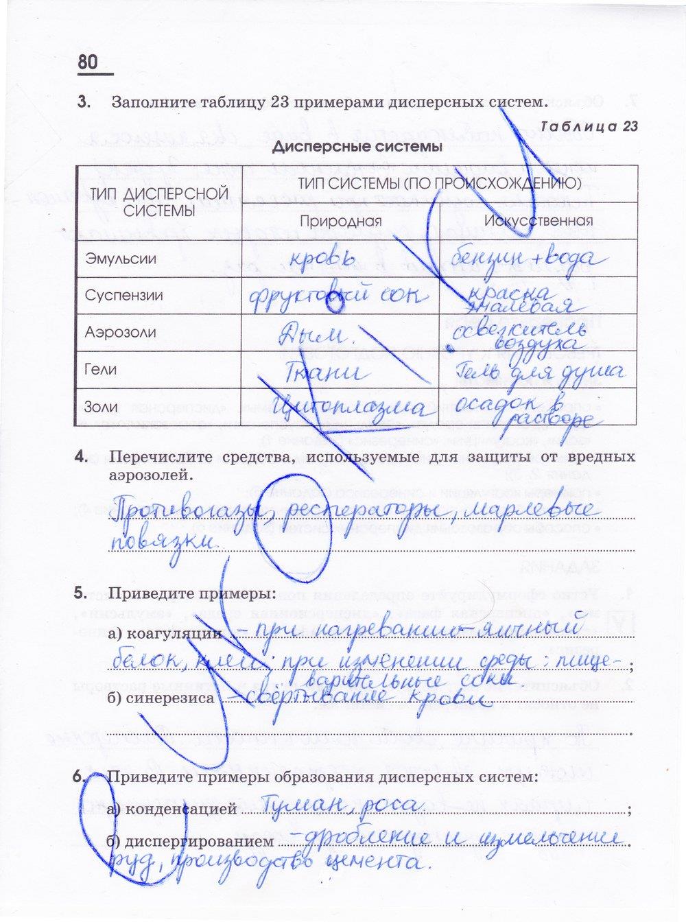 гдз 11 класс рабочая тетрадь страница 80 химия Габриелян, Яшукова