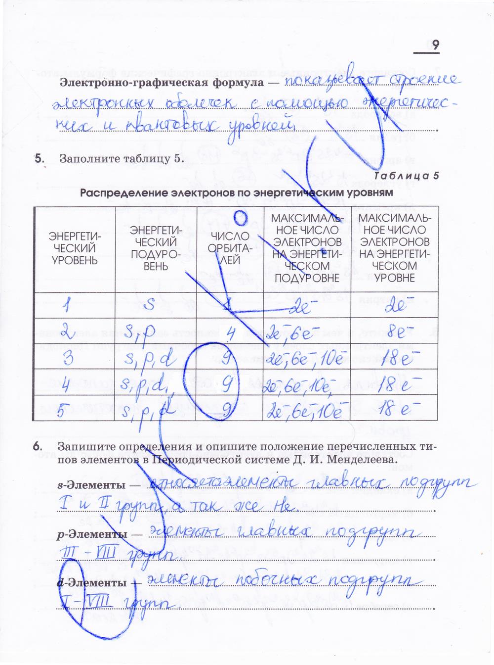 гдз 11 класс рабочая тетрадь страница 9 химия Габриелян, Яшукова