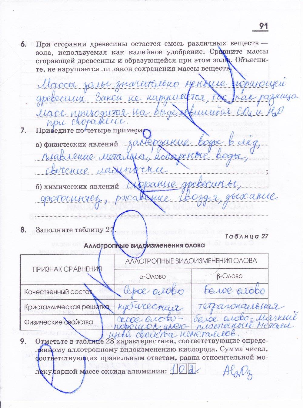 гдз 11 класс рабочая тетрадь страница 91 химия Габриелян, Яшукова