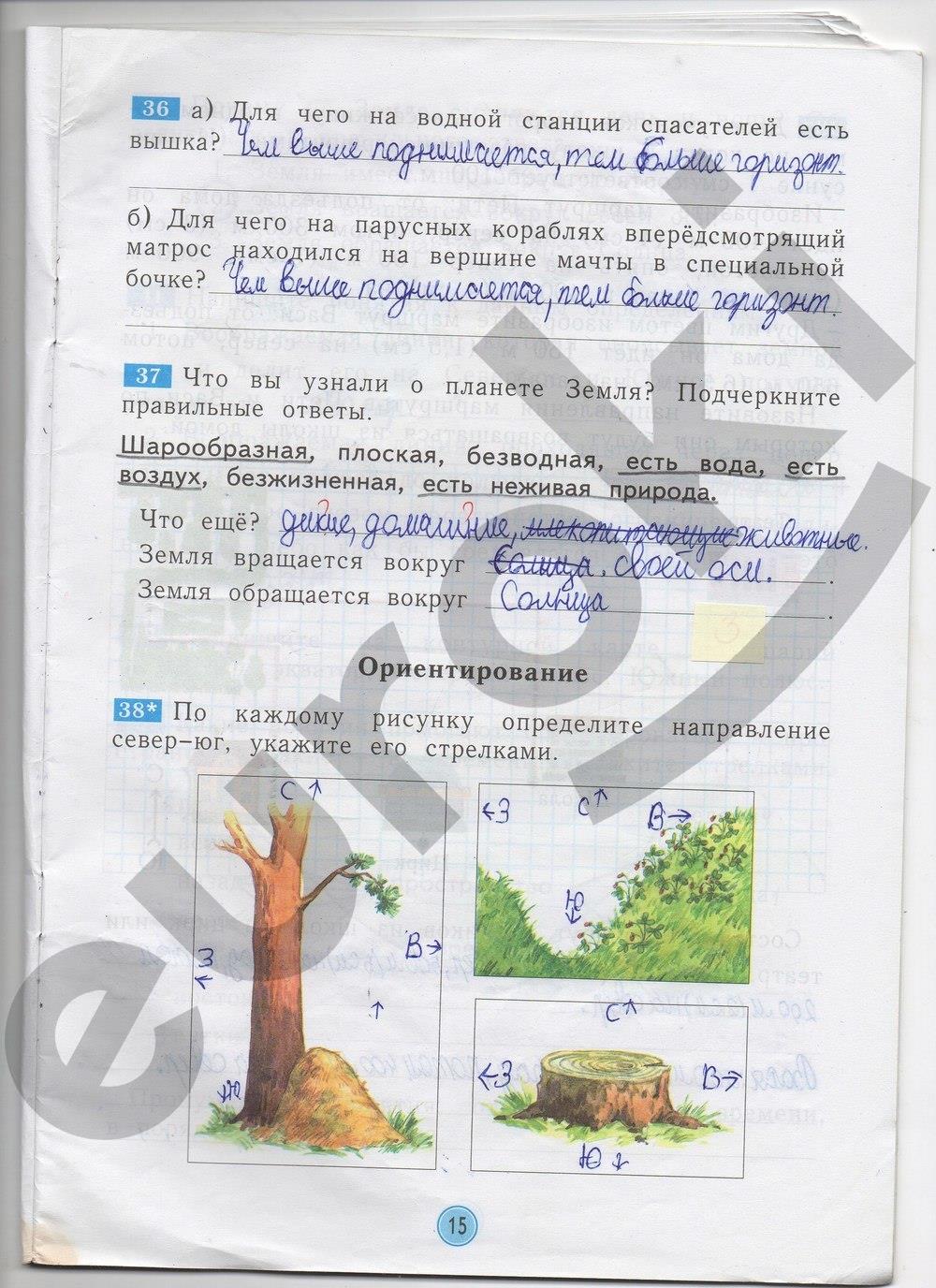 гдз 2 класс рабочая тетрадь страница 15 окружающий мир Дмитриева, Казаков