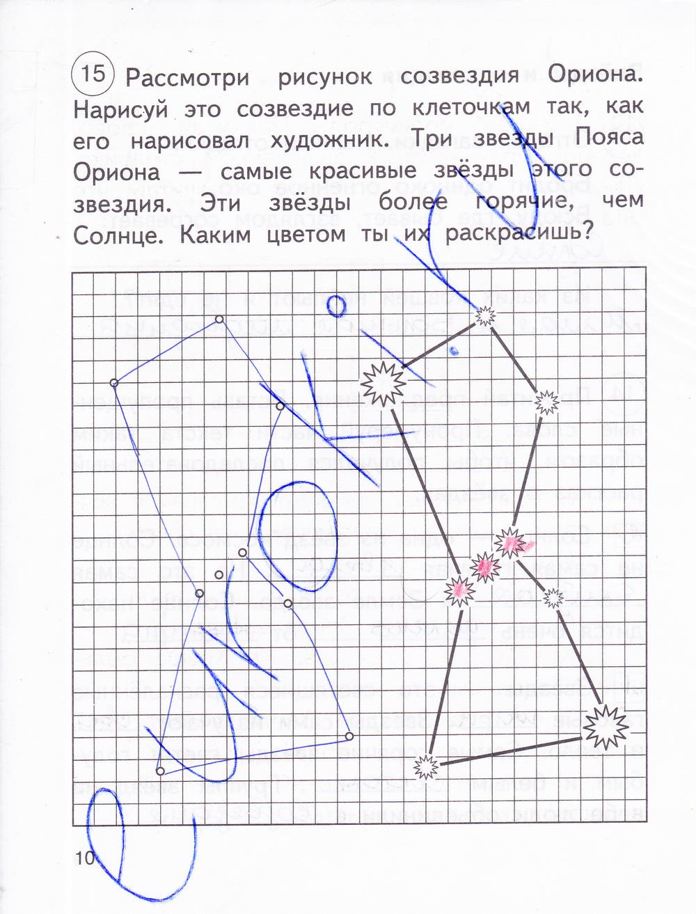 гдз 2 класс рабочая тетрадь часть 1 страница 10 окружающий мир Федотова, Трафимова