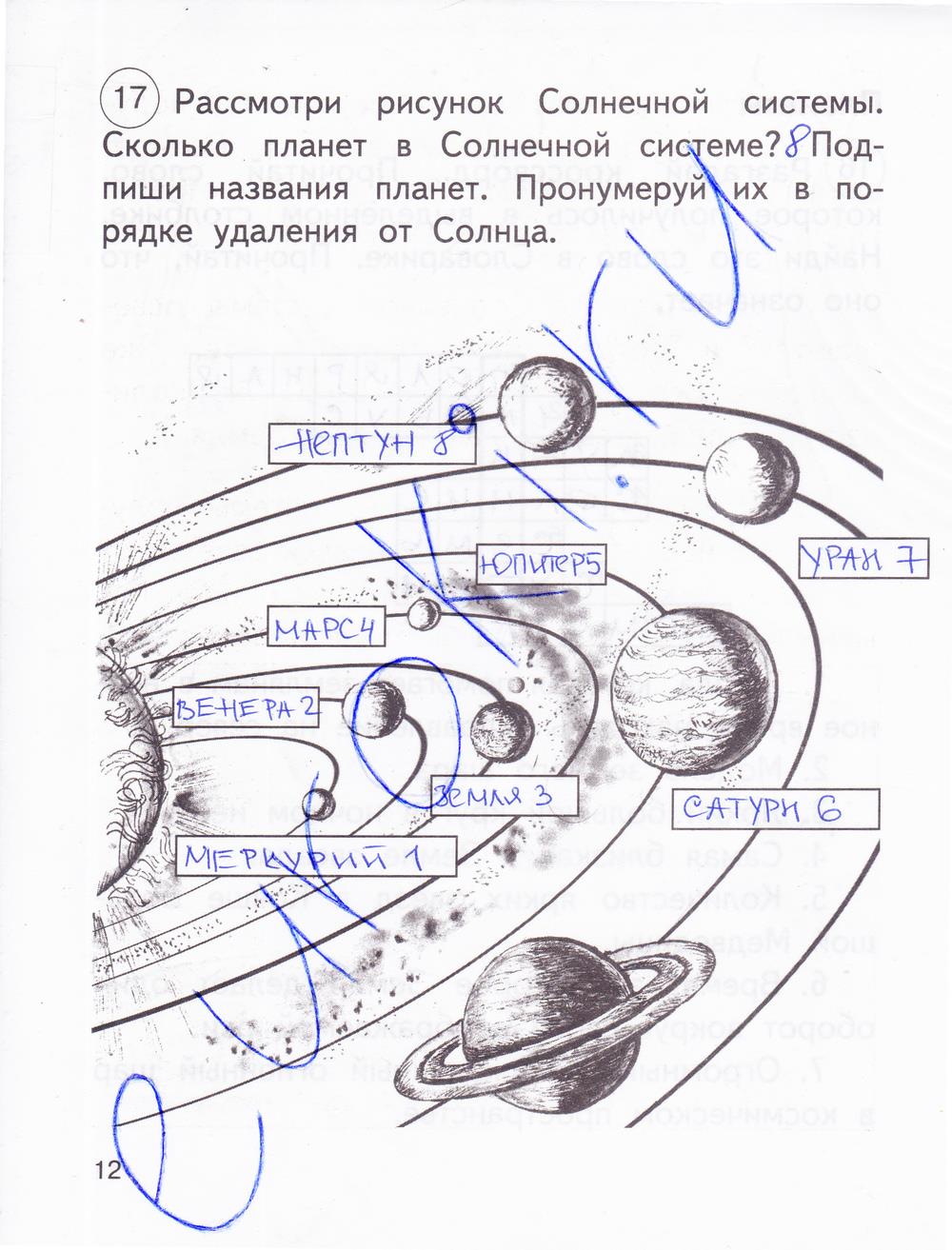 гдз 2 класс рабочая тетрадь часть 1 страница 12 окружающий мир Федотова, Трафимова