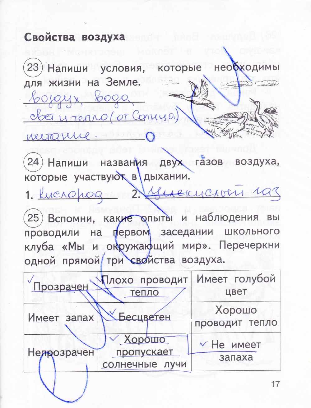 гдз 2 класс рабочая тетрадь часть 1 страница 17 окружающий мир Федотова, Трафимова