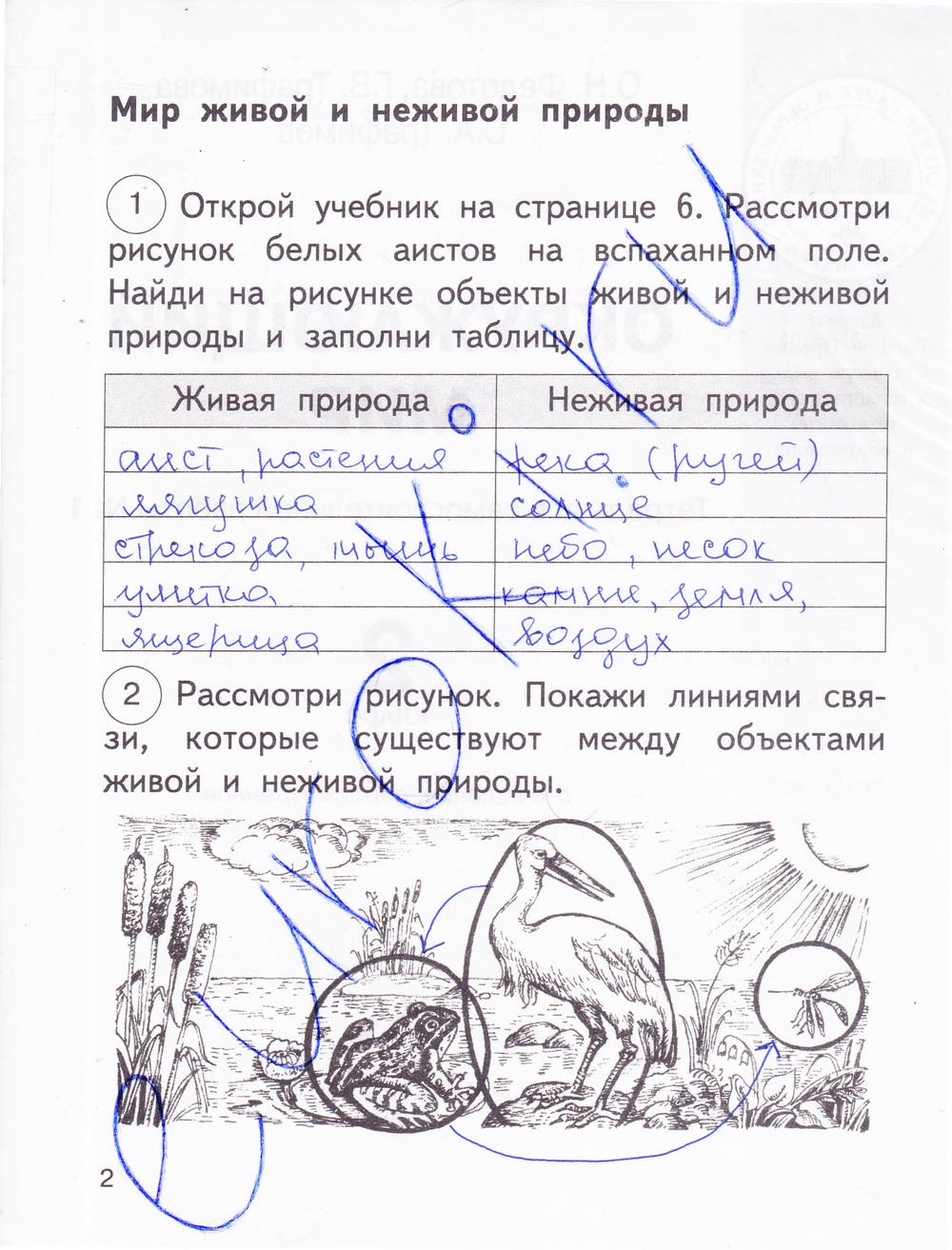 гдз 2 класс рабочая тетрадь часть 1 страница 2 окружающий мир Федотова, Трафимова