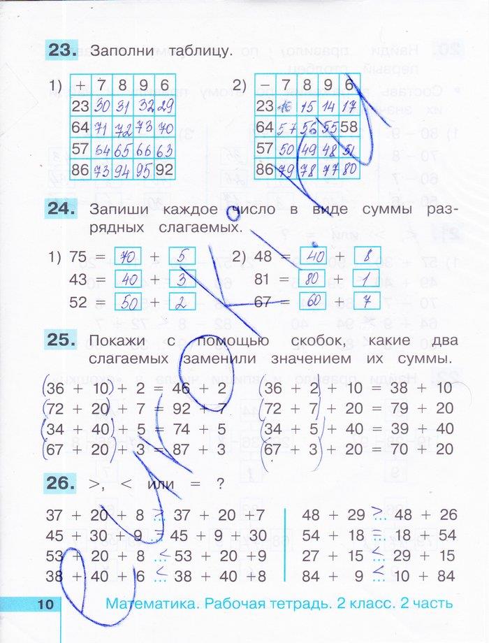 гдз 2 класс рабочая тетрадь часть 2 страница 10 математика Истомина, Редько