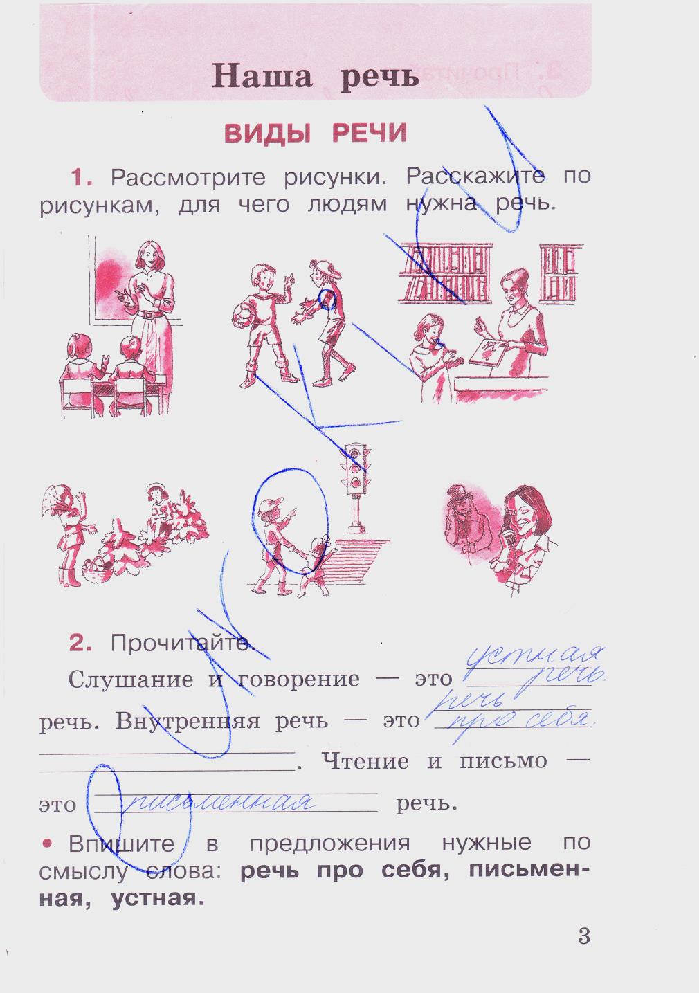 гдз 2 класс рабочая тетрадь часть 1 страница 3 русский язык Канакина