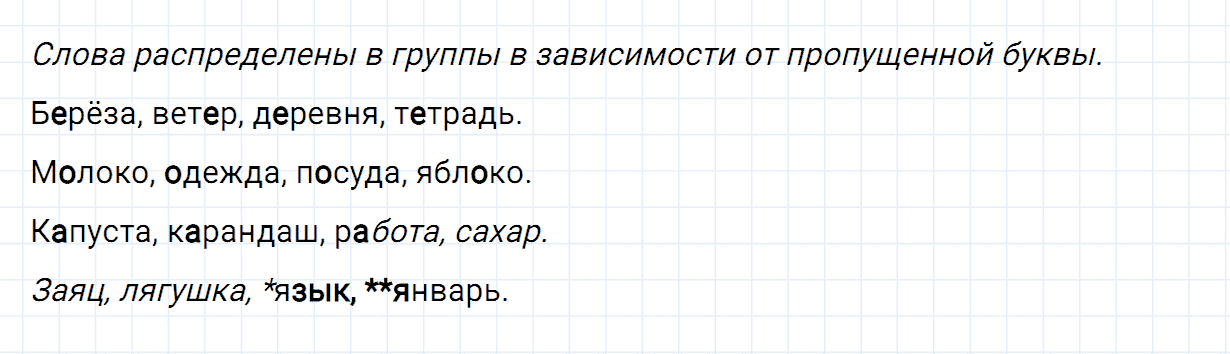 гдз 2 класс номер 163 русский язык Канакина, Горецкий часть 1