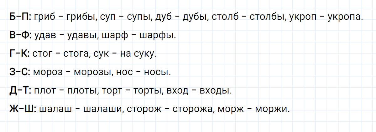 гдз 2 класс номер 169 русский язык Климанова, Бабушкина часть 1