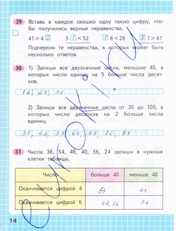 Математика рабочая тетрадь страница 36