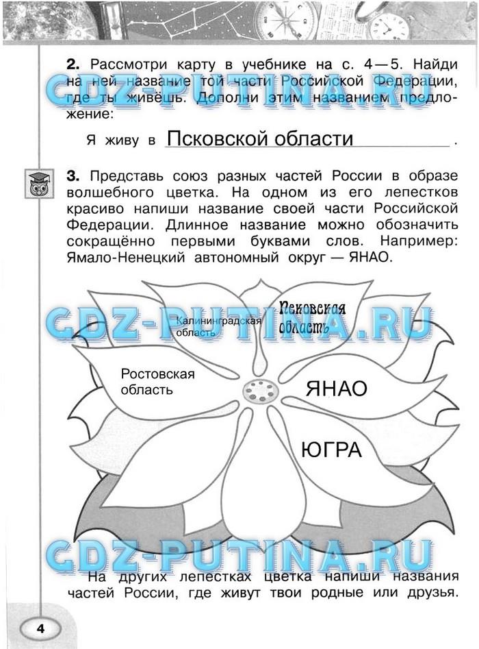 гдз 2 класс рабочая тетрадь часть 1 страница 4 окружающий мир Плешаков, Новицкая