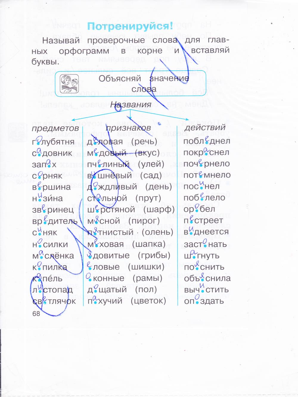 гдз 2 класс рабочая тетрадь часть 2 страница 68 русский язык Соловейчик, Кузьменко