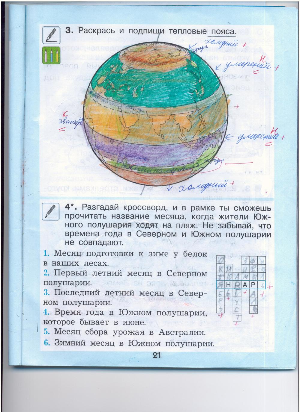 гдз 2 класс рабочая тетрадь страница 21 окружающий мир Вахрушев, Бурский, Раутиан