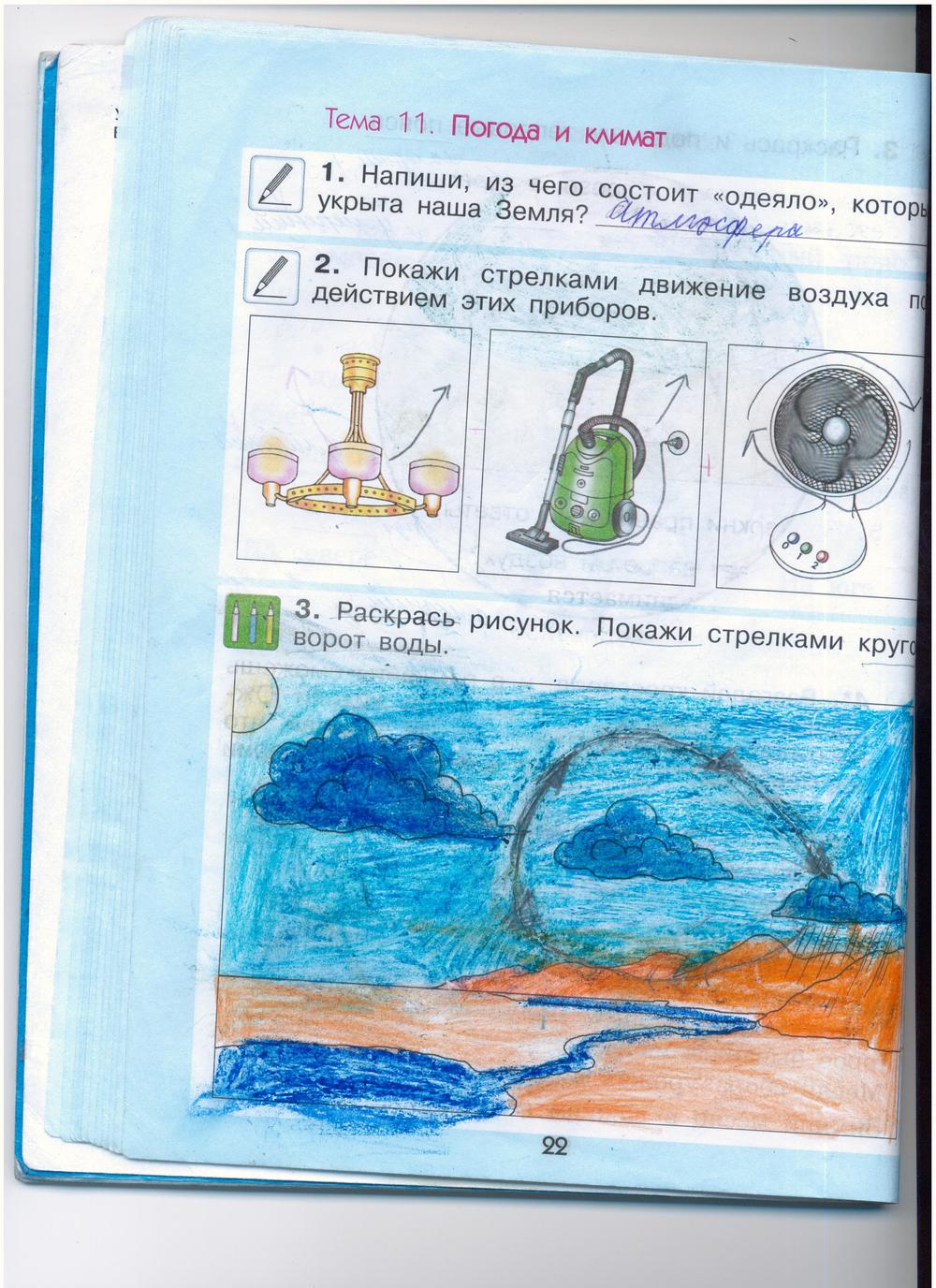 гдз 2 класс рабочая тетрадь страница 22 окружающий мир Вахрушев, Бурский, Раутиан