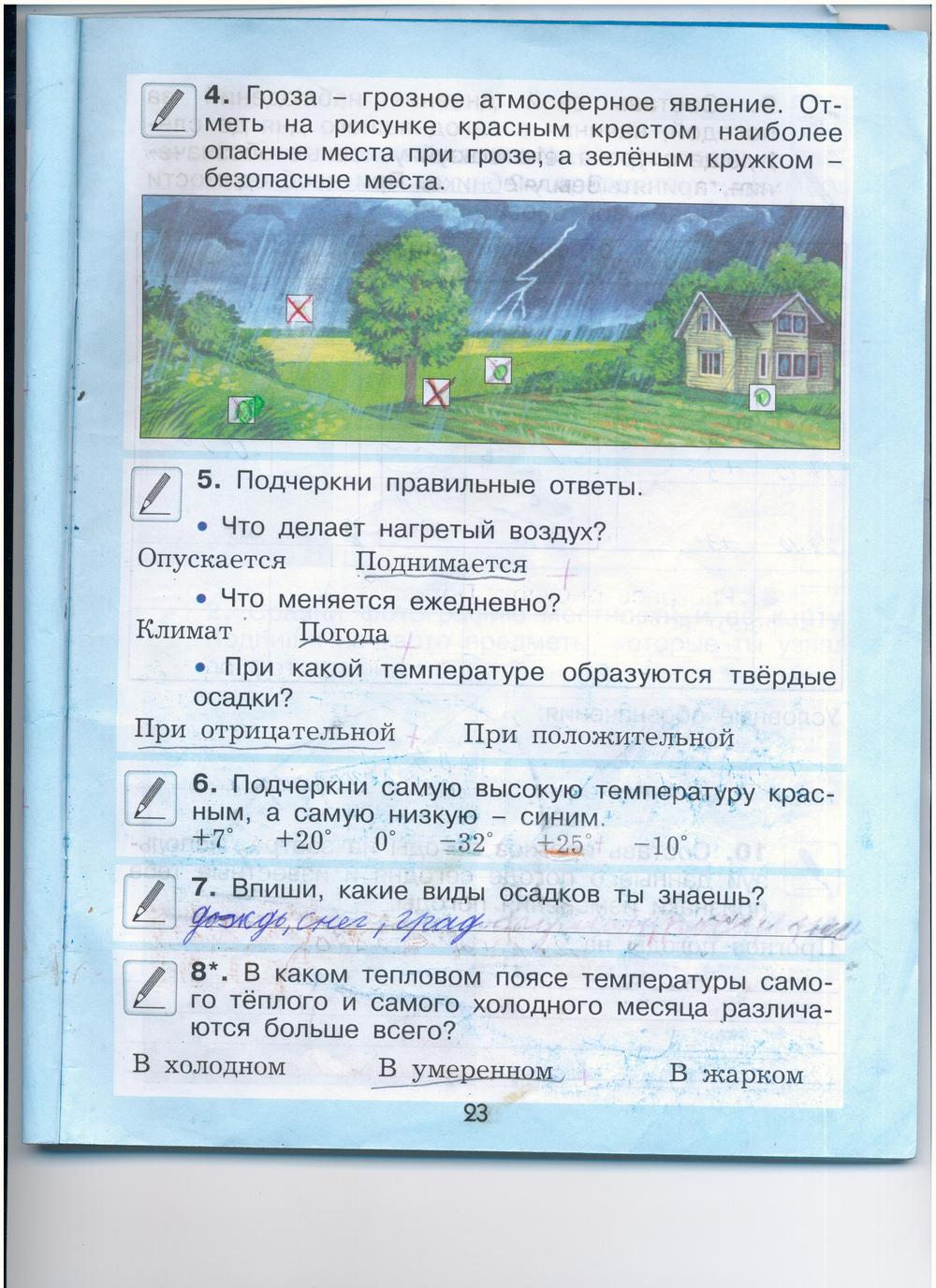гдз 2 класс рабочая тетрадь страница 23 окружающий мир Вахрушев, Бурский, Раутиан