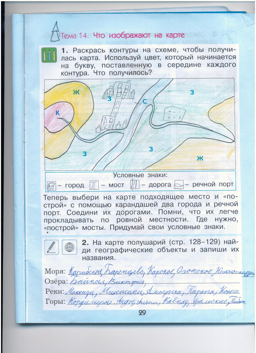 гдз 2 класс рабочая тетрадь страница 29 окружающий мир Вахрушев, Бурский, Раутиан
