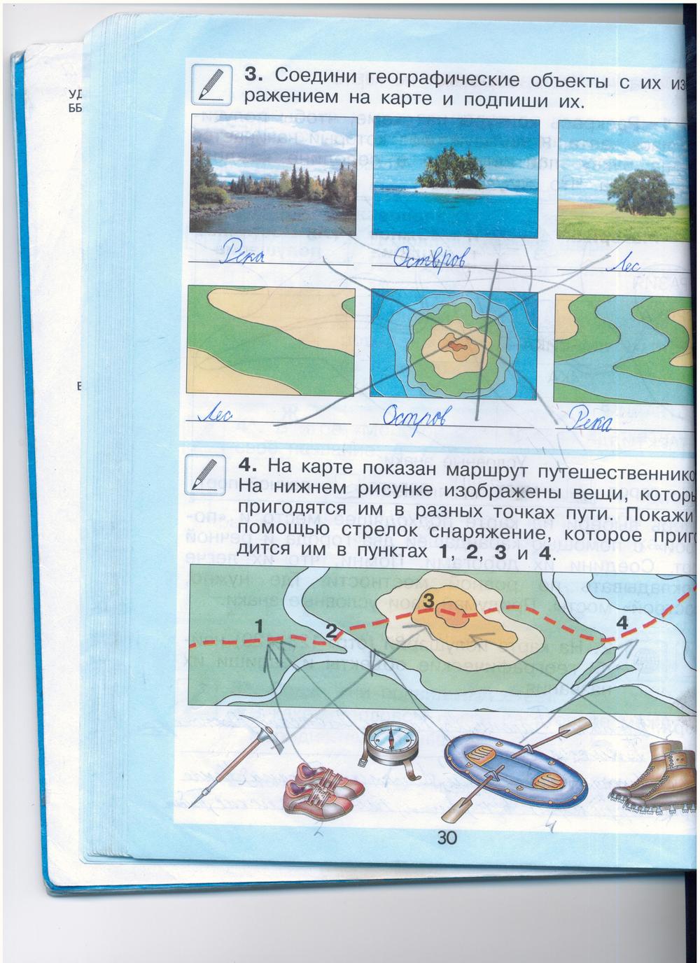 гдз 2 класс рабочая тетрадь страница 30 окружающий мир Вахрушев, Бурский, Раутиан
