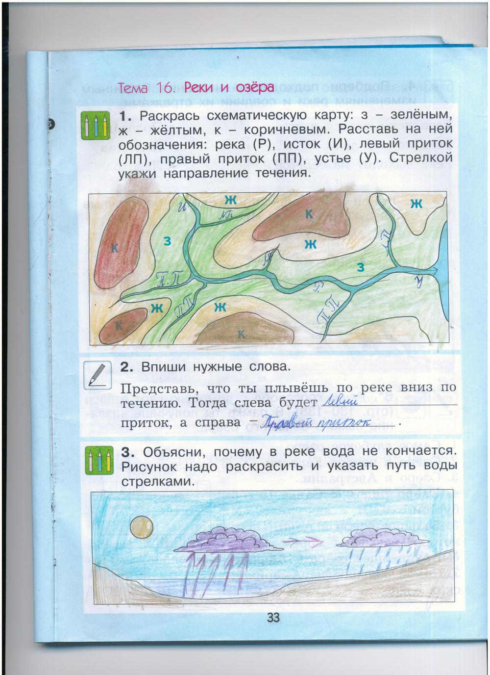 гдз 2 класс рабочая тетрадь страница 33 окружающий мир Вахрушев, Бурский, Раутиан