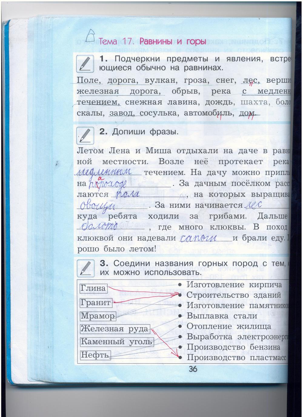 гдз 2 класс рабочая тетрадь страница 36 окружающий мир Вахрушев, Бурский, Раутиан