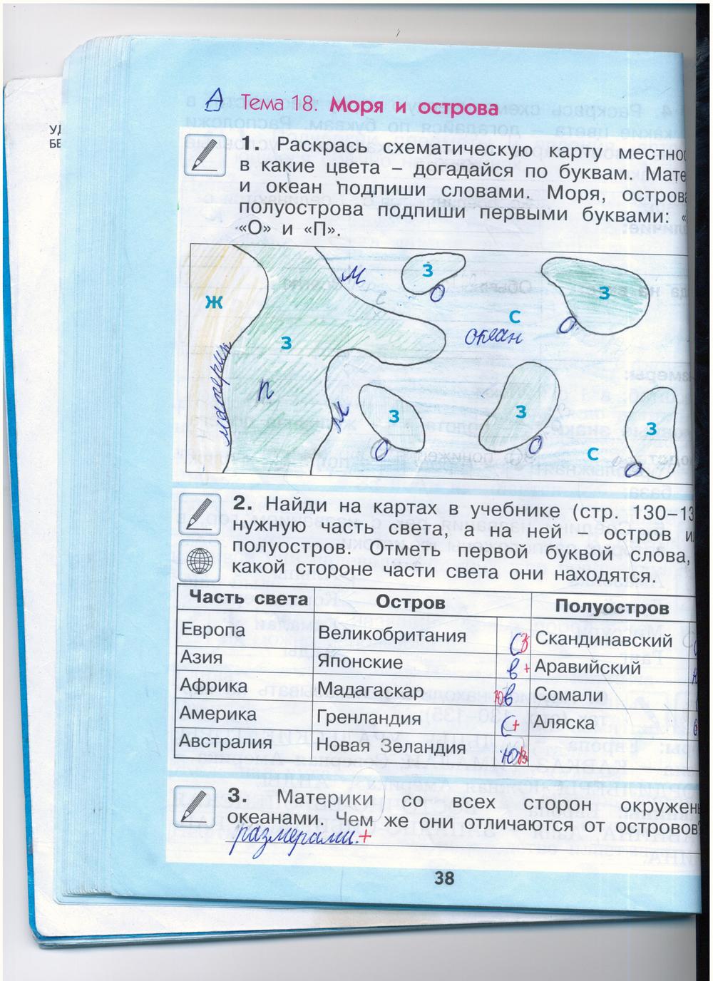 гдз 2 класс рабочая тетрадь страница 38 окружающий мир Вахрушев, Бурский, Раутиан