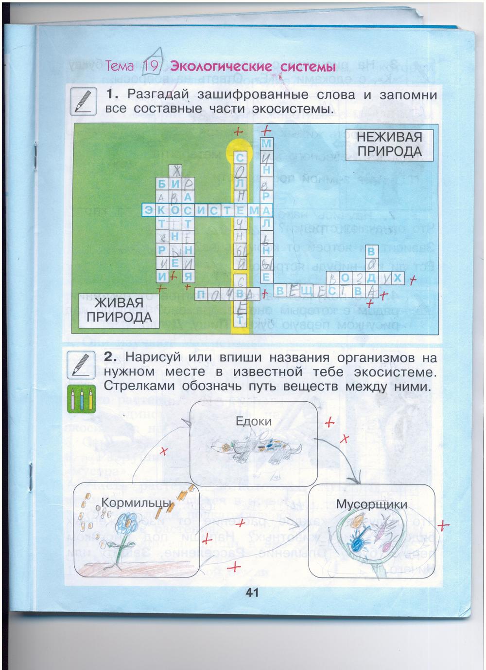 гдз 2 класс рабочая тетрадь страница 41 окружающий мир Вахрушев, Бурский, Раутиан