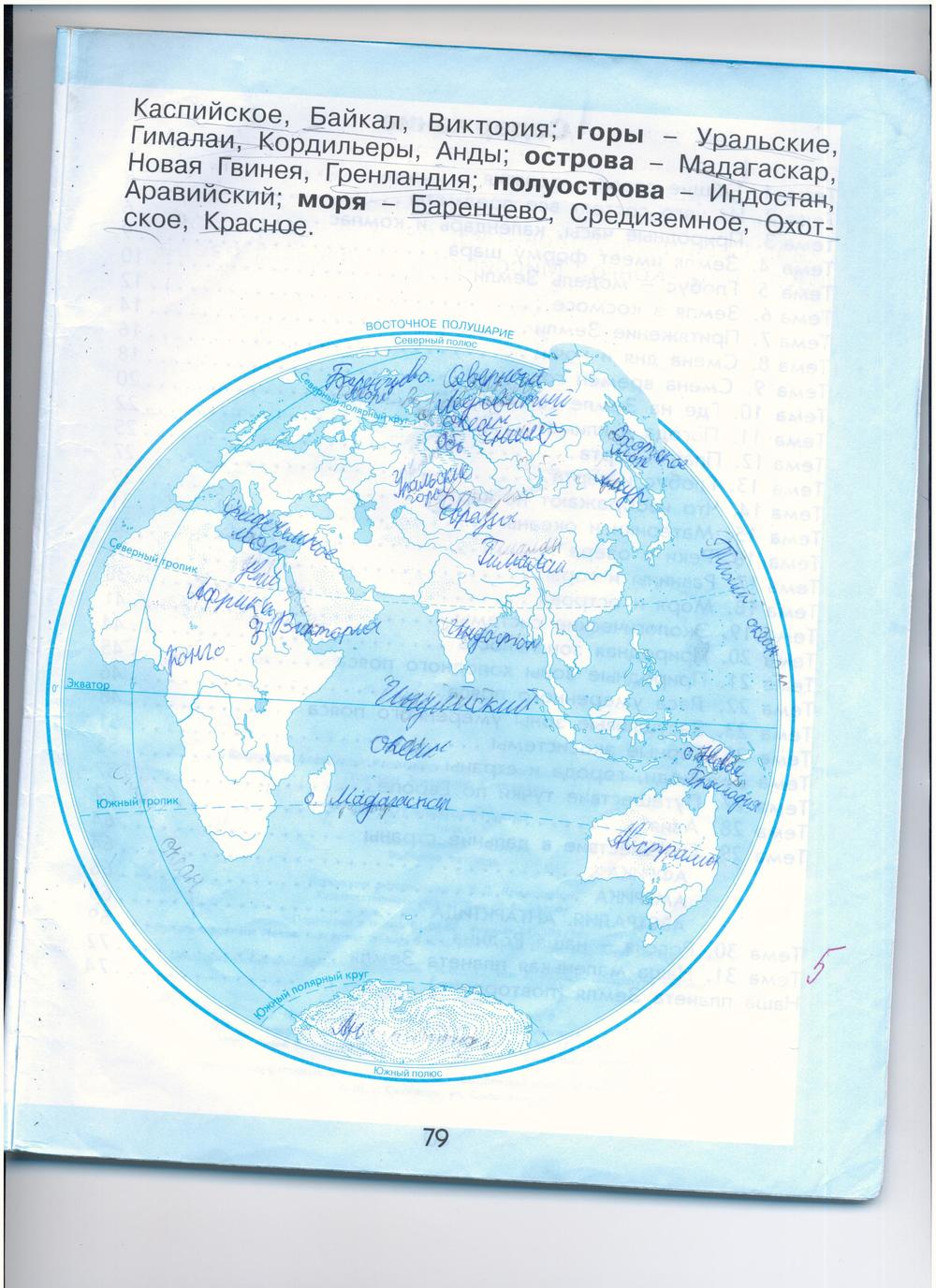 гдз 2 класс рабочая тетрадь страница 79 окружающий мир Вахрушев, Бурский, Раутиан