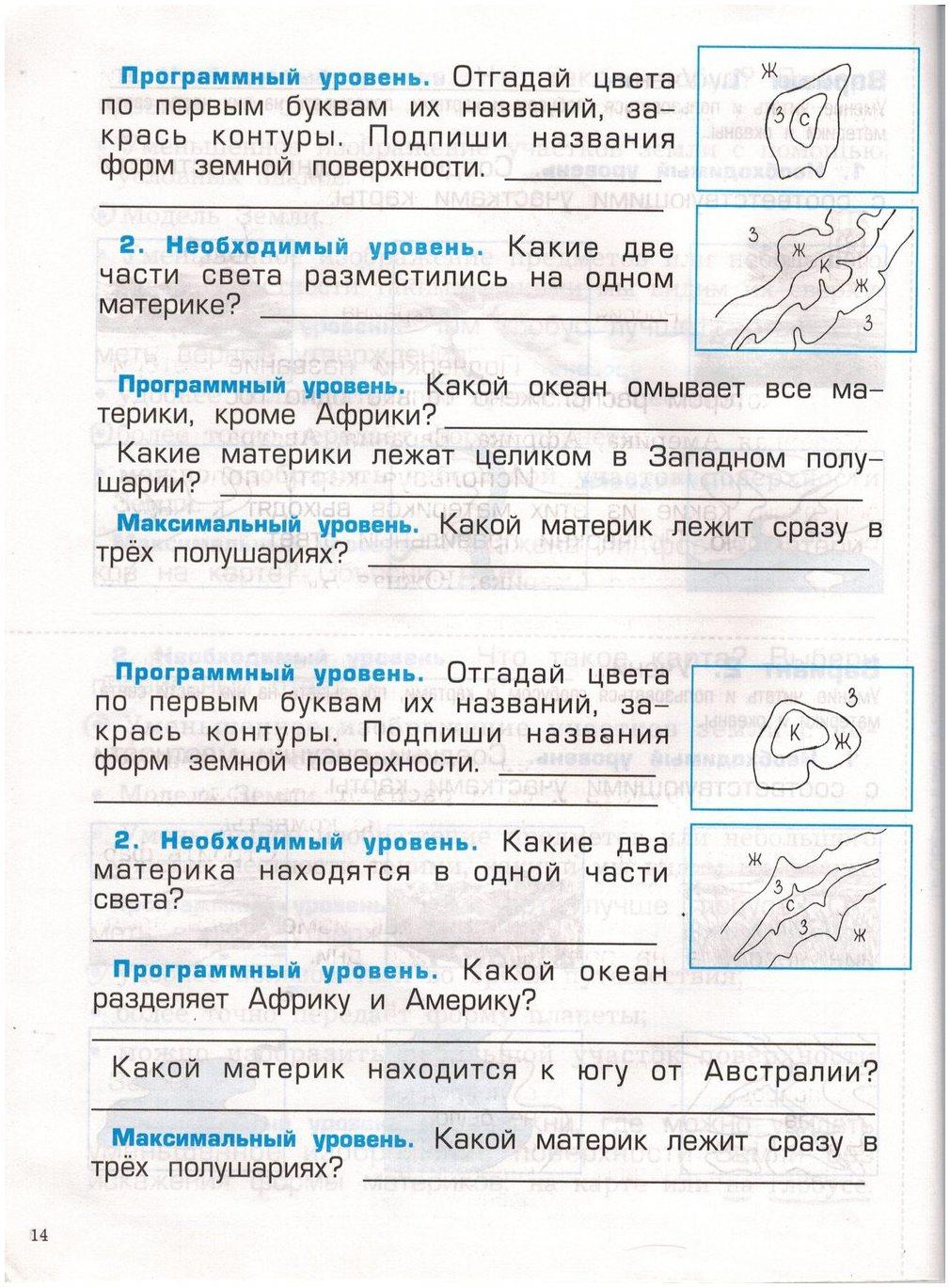 гдз 2 класс проверочные и контрольные работы страница 14 окружающий мир Вахрушев, Бурский, Родыгина