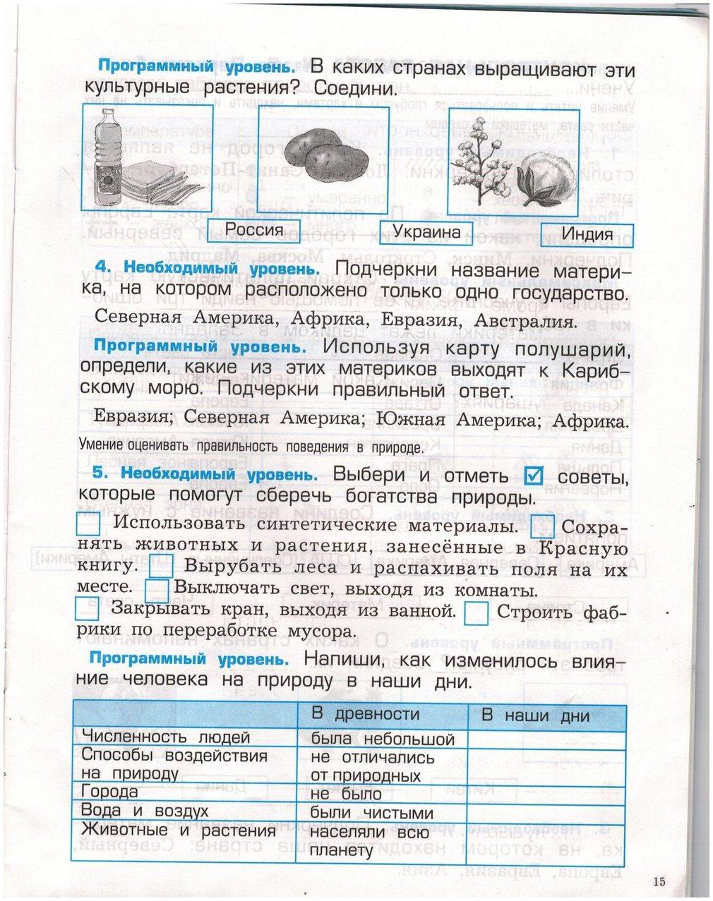 гдз 2 класс проверочные и контрольные работы страница 15 окружающий мир Вахрушев, Бурский, Родыгина
