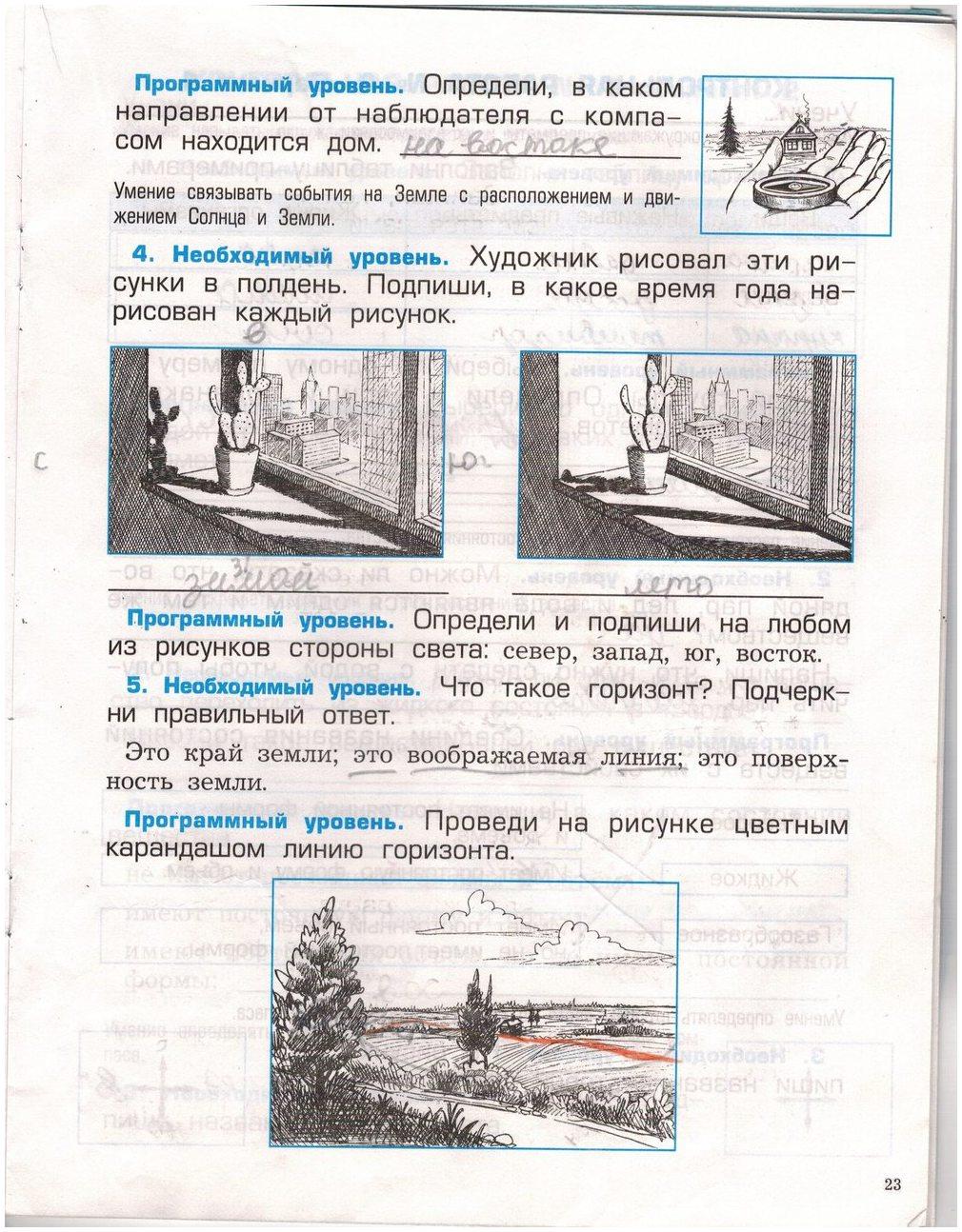 гдз 2 класс проверочные и контрольные работы страница 23 окружающий мир Вахрушев, Бурский, Родыгина