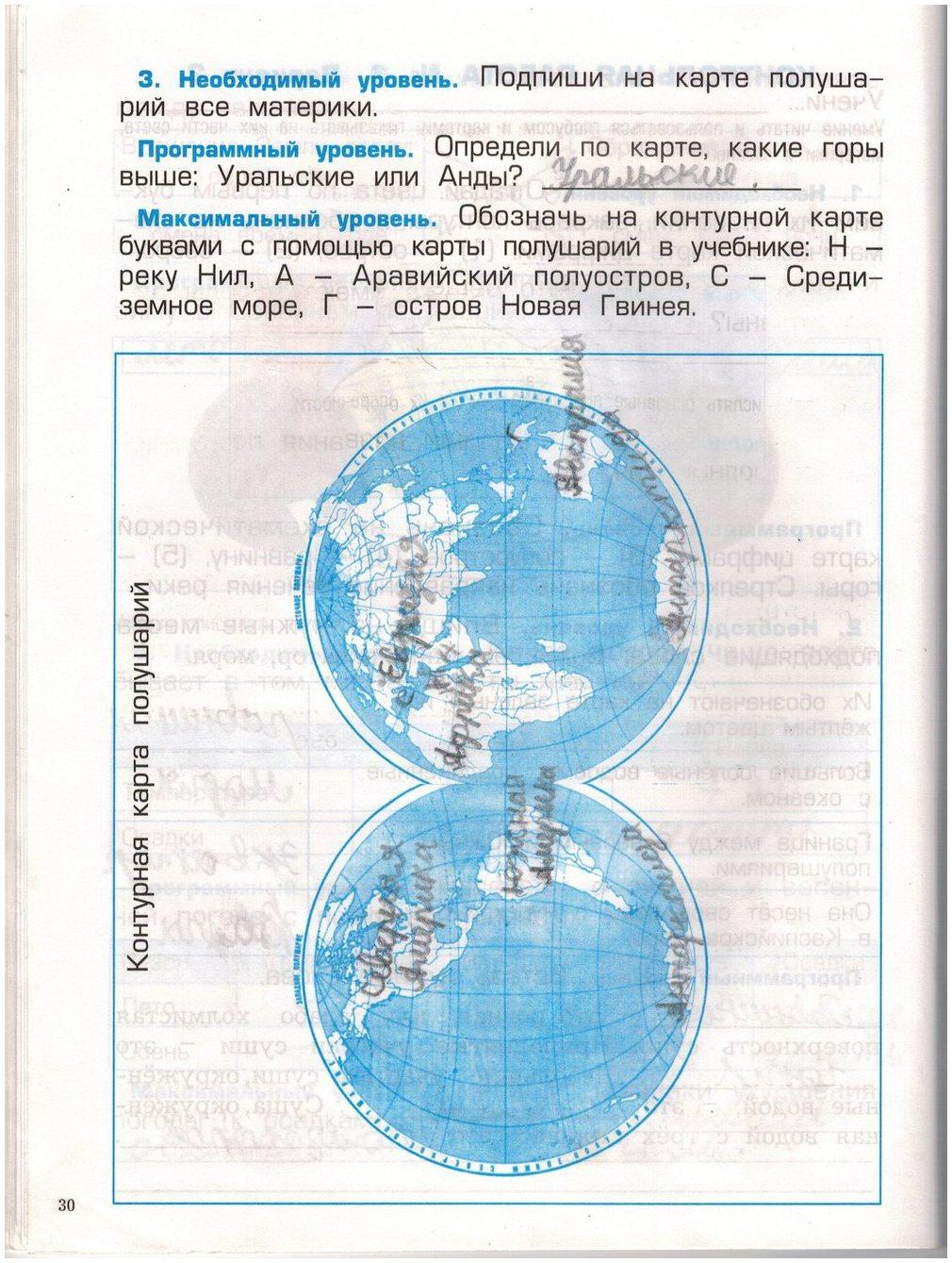 гдз 2 класс проверочные и контрольные работы страница 30 окружающий мир Вахрушев, Бурский, Родыгина