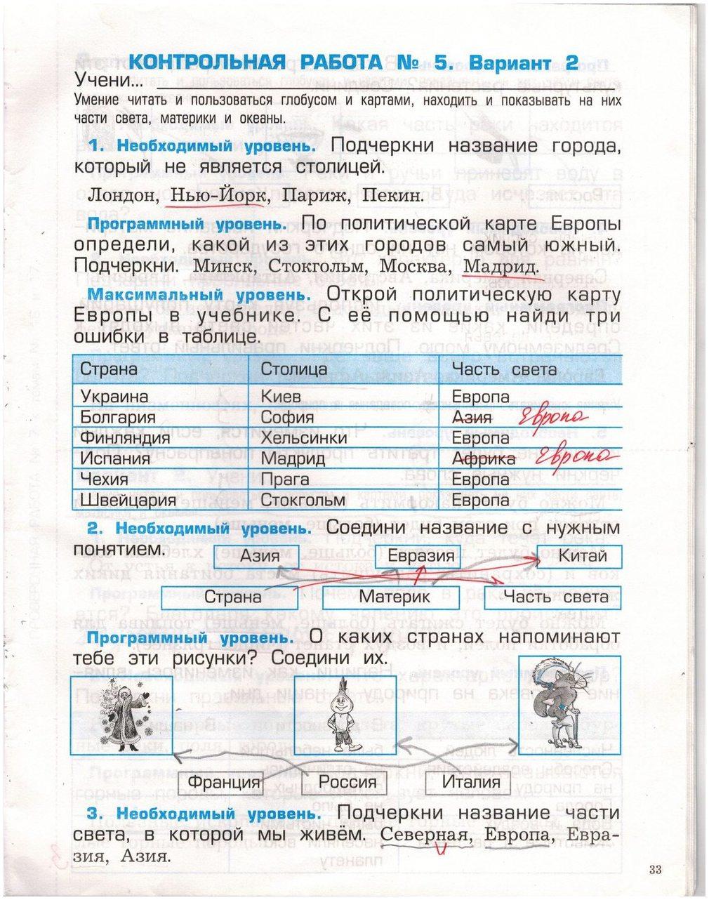 гдз 2 класс проверочные и контрольные работы страница 33 окружающий мир Вахрушев, Бурский, Родыгина