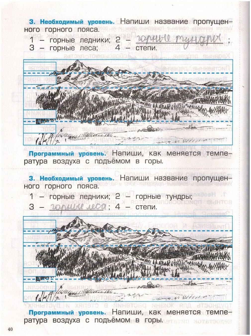 гдз 2 класс проверочные и контрольные работы страница 40 окружающий мир Вахрушев, Бурский, Родыгина