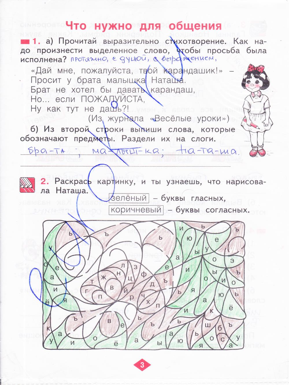 гдз 2 класс рабочая тетрадь часть 1 страница 3 русский язык Яковлева