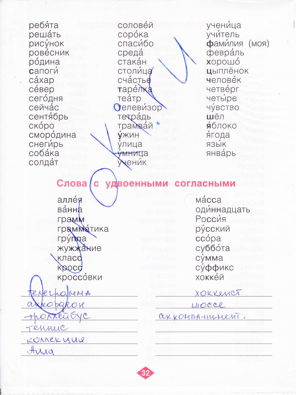 гдз 2 класс рабочая тетрадь часть 1 страница 32 русский язык Яковлева