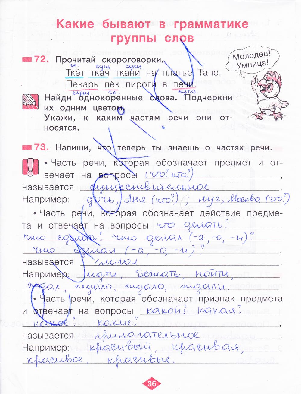 гдз 2 класс рабочая тетрадь часть 2 страница 36 русский язык Яковлева