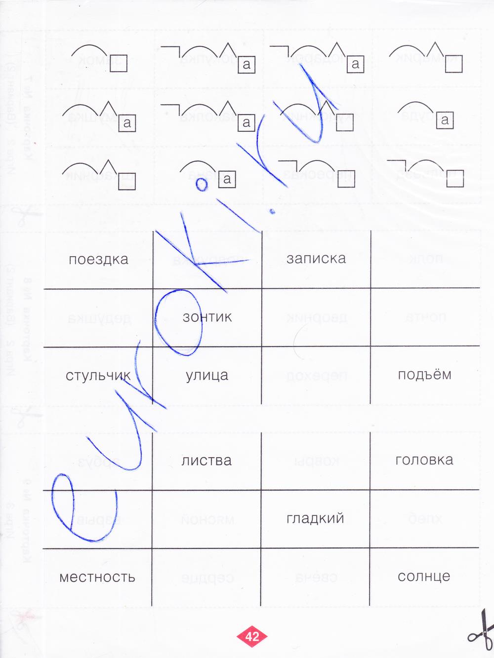 гдз 2 класс рабочая тетрадь часть 3 страница 42 русский язык Яковлева