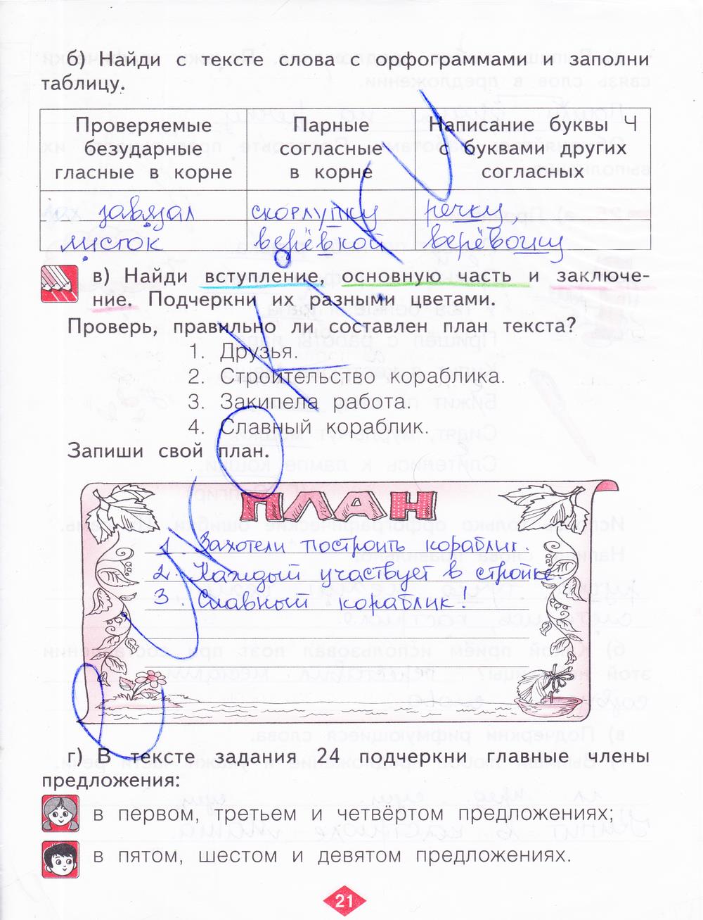 гдз 2 класс рабочая тетрадь часть 4 страница 21 русский язык Яковлева