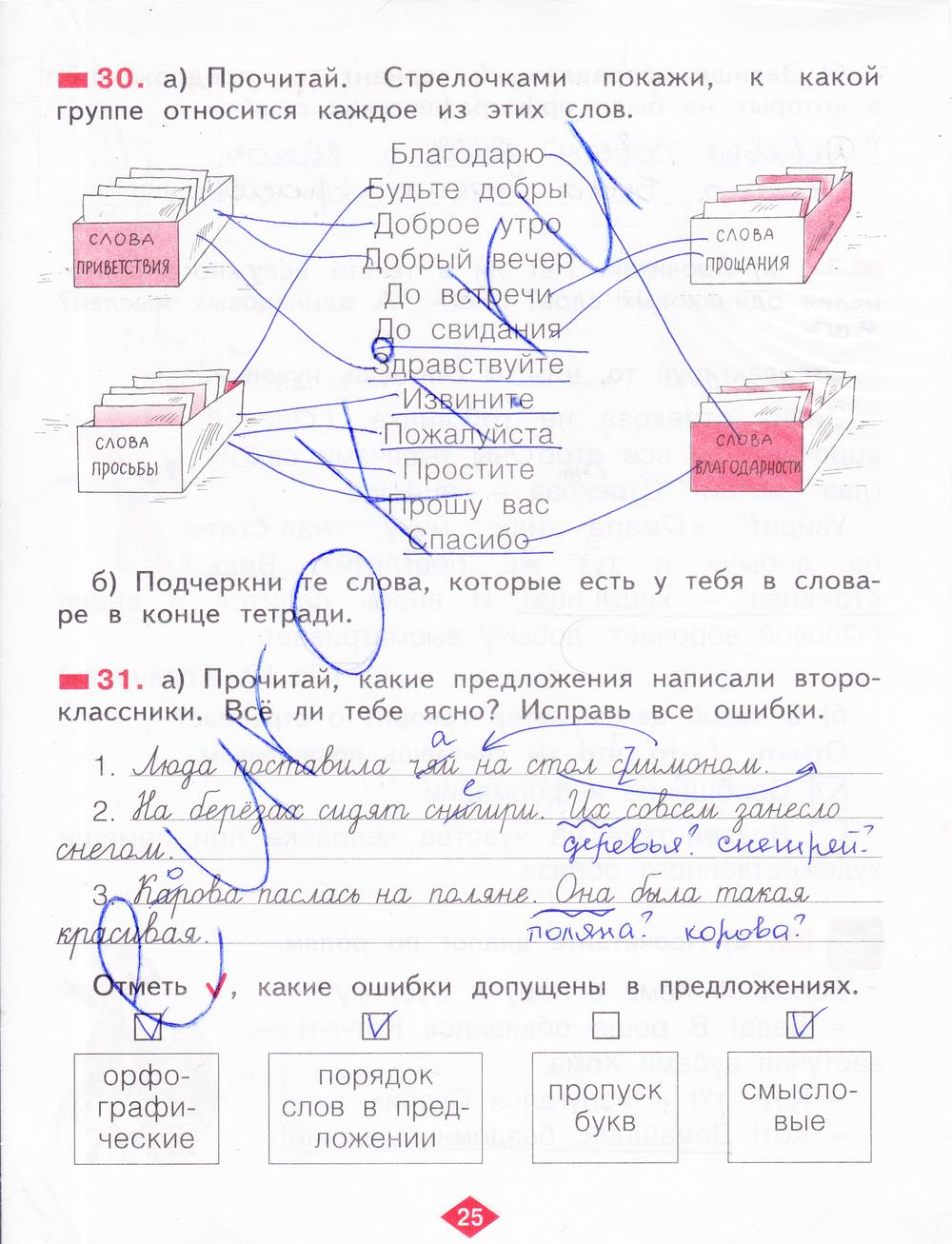 гдз 2 класс рабочая тетрадь часть 4 страница 25 русский язык Яковлева
