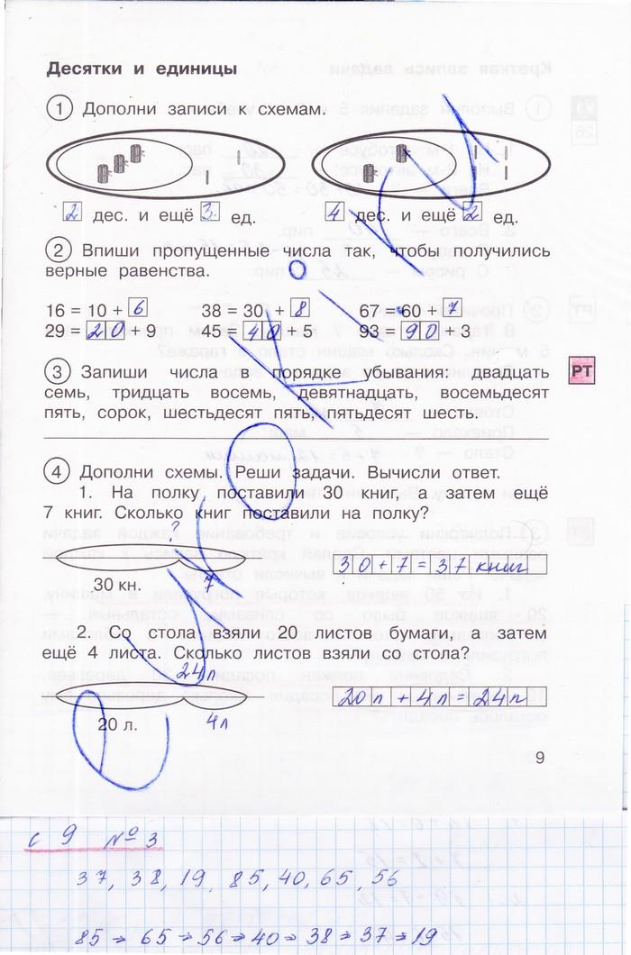 гдз 2 класс рабочая тетрадь часть 1 страница 9 математика Захарова, Юдина
