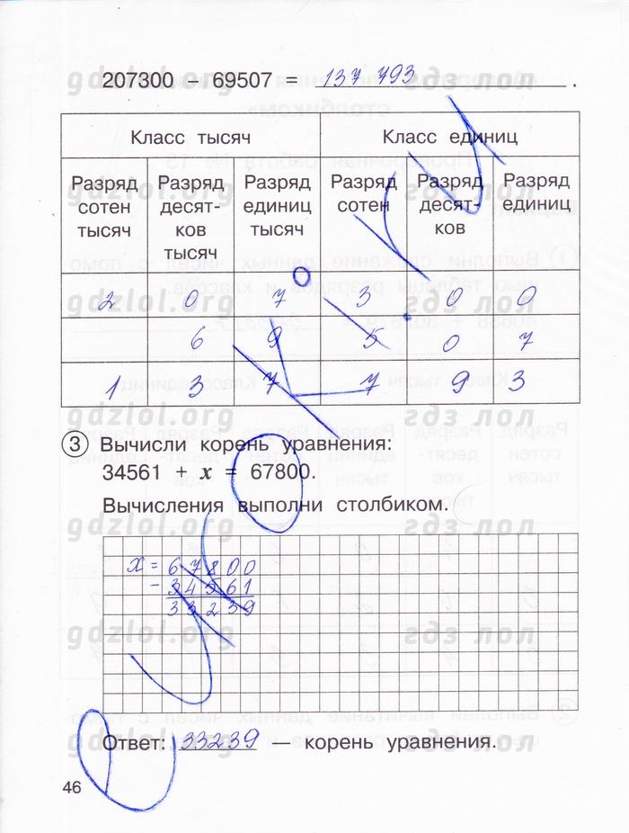 гдз 3 класс тетрадь для проверочных и контрольных работ часть 1 страница 46 математика Чуракова, Янычева