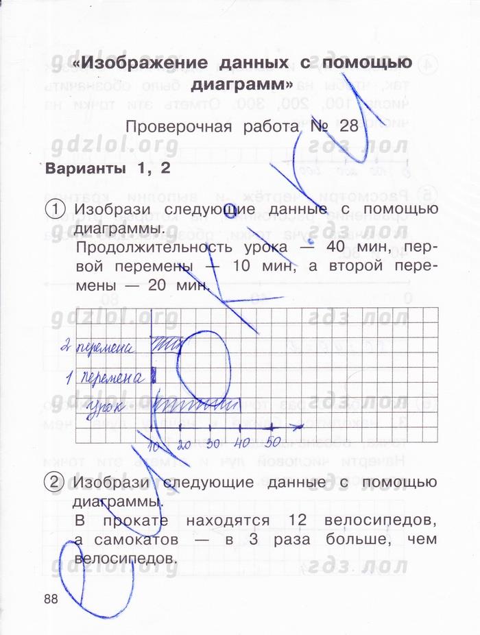 гдз 3 класс тетрадь для проверочных и контрольных работ часть 1 страница 88 математика Чуракова, Янычева