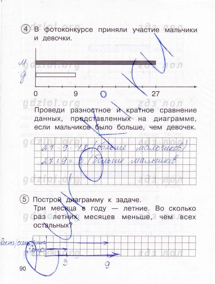 гдз 3 класс тетрадь для проверочных и контрольных работ часть 1 страница 90 математика Чуракова, Янычева