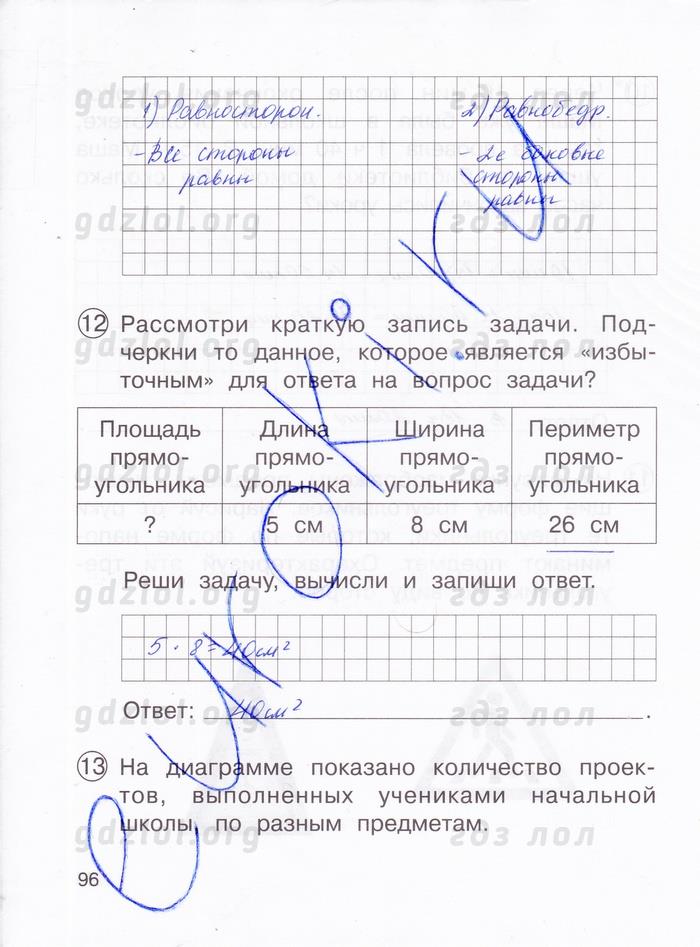 гдз 3 класс тетрадь для проверочных и контрольных работ часть 2 страница 96 математика Чуракова, Янычева