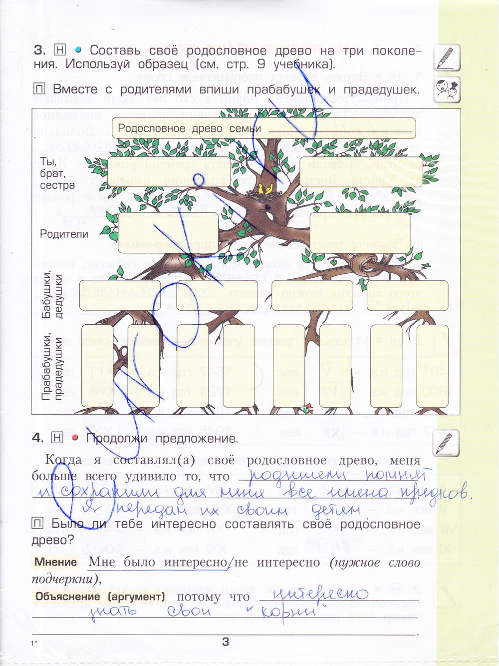 Окружающий тетрадь 3 класс стр 40. Рабочая тетрадь окружающий мир 2 класс 2 часть стр40 проект родословная. Окружающий мир 2 класс рабочая тетрадь родословная. Окружающий мир 2 класс рабочая тетрадь 2 родословная. Окружающий мир 2 класс рабочая тетрадь 2 часть Плешаков родословная.