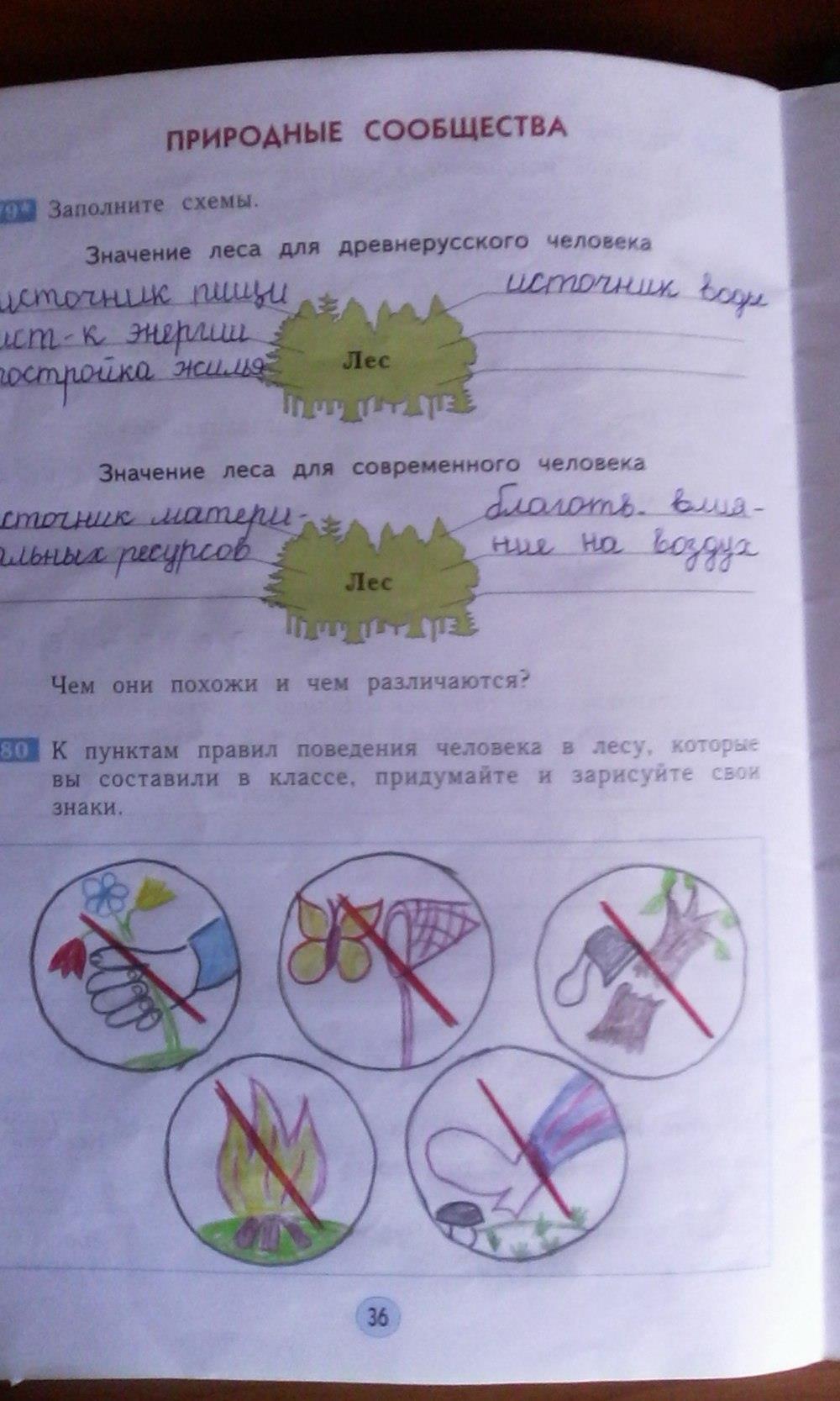 гдз 3 класс рабочая тетрадь страница 36 окружающий мир Дмитриева, Казаков