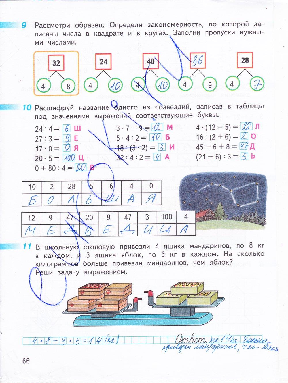 гдз 3 класс рабочая тетрадь часть 1 страница 66 математика Дорофеев, Миракова