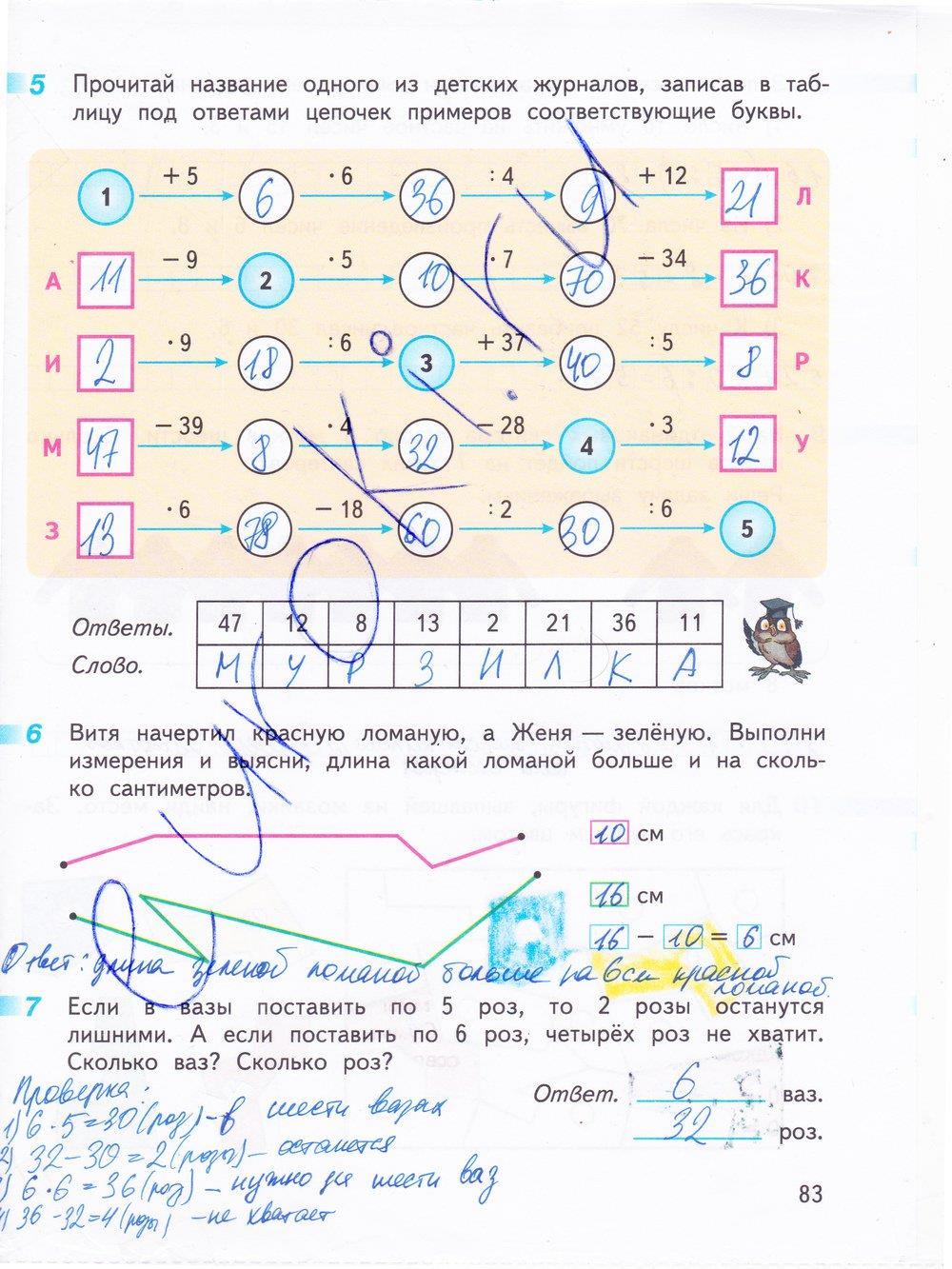 гдз 3 класс рабочая тетрадь часть 1 страница 83 математика Дорофеев, Миракова